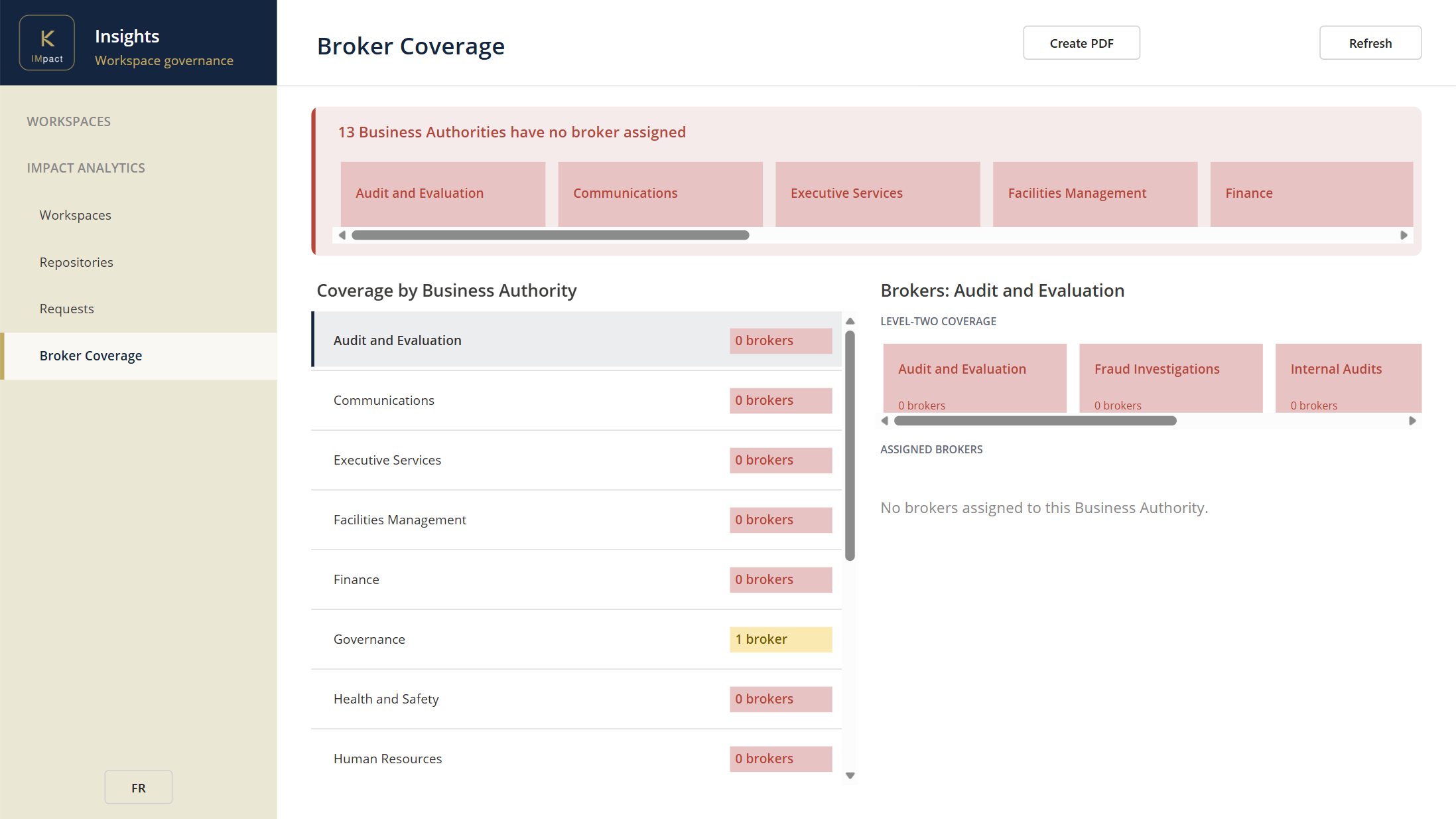 Insights — broker coverage