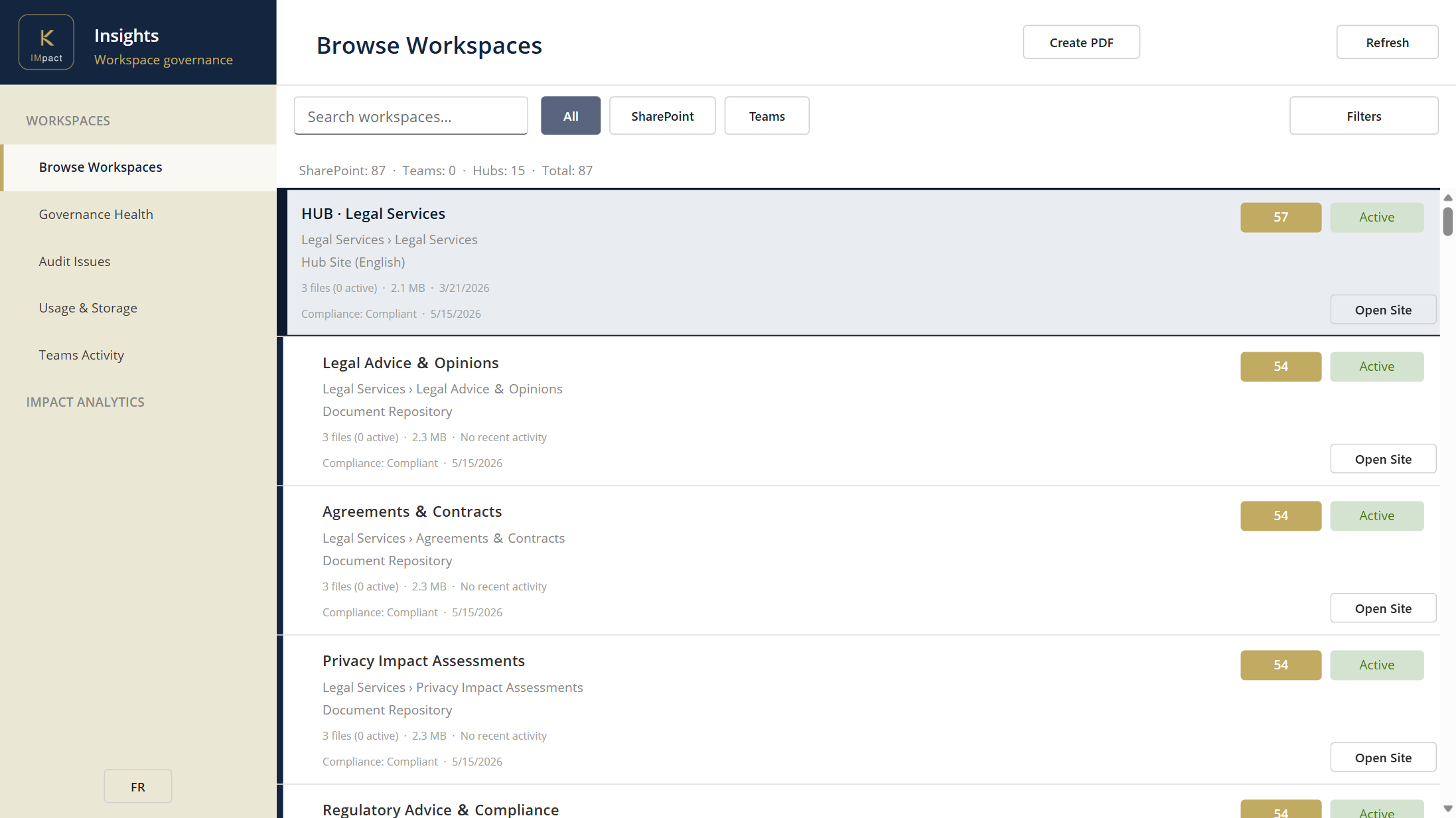 Insights — browse workspaces