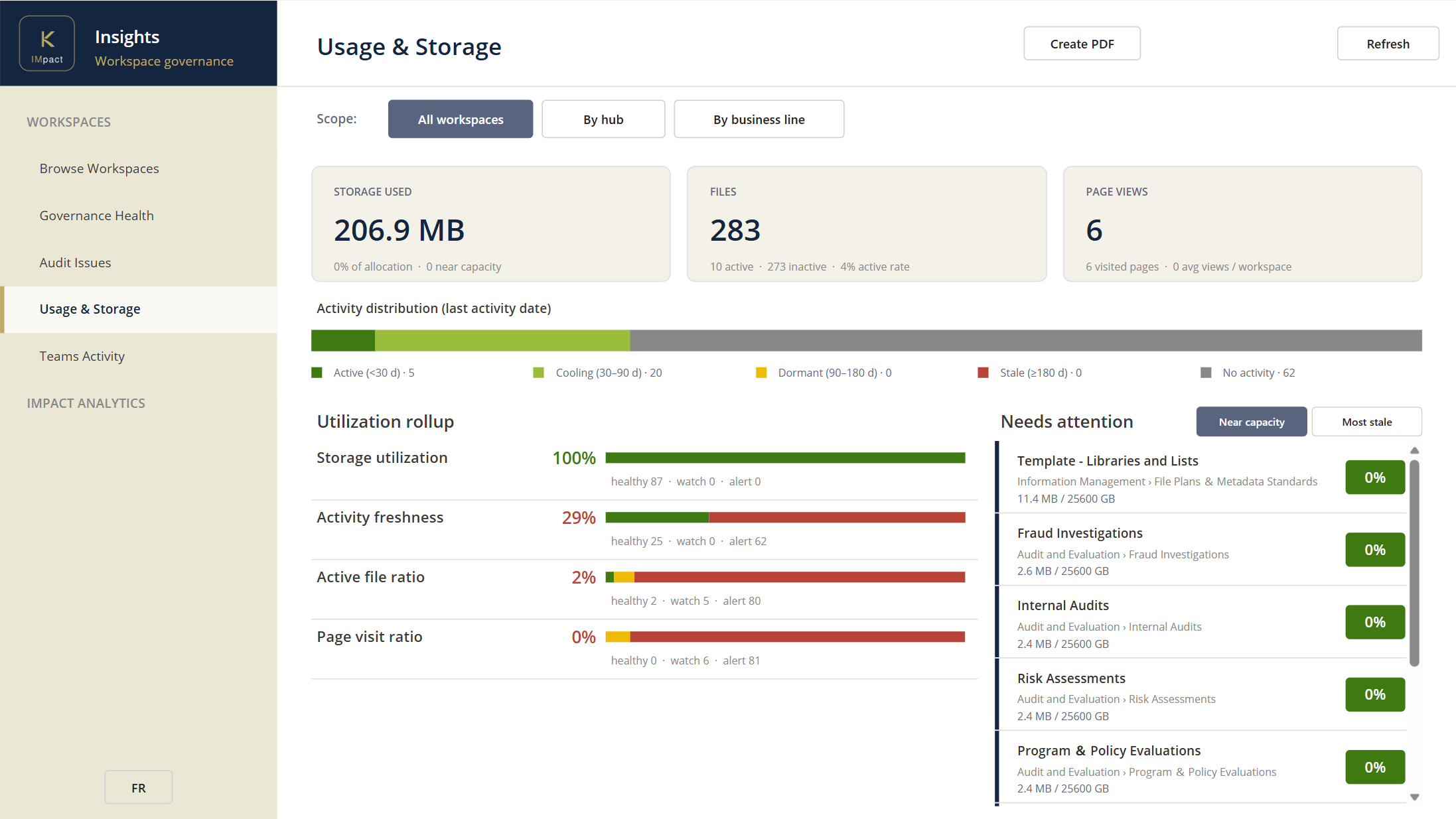 Insights — usage and storage